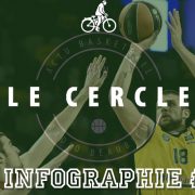covuerture-infographie-cercle-lheb-1